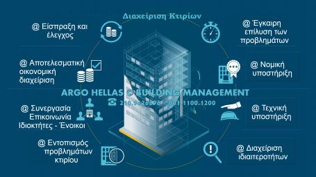 ΔΙΑΧΕΙΡΙΣΗ ΚΤΙΡΙΩΝ